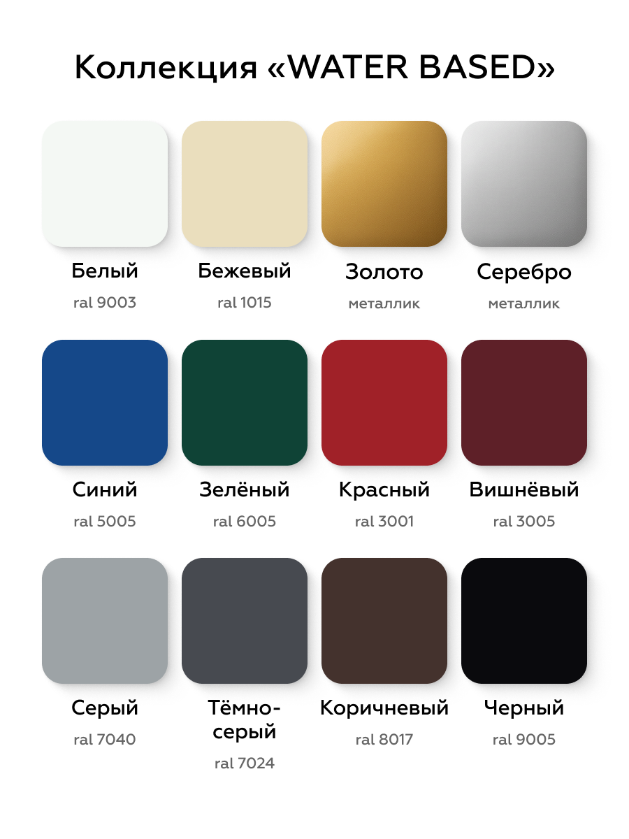 Товар Siana Water Based Серый 520 мл