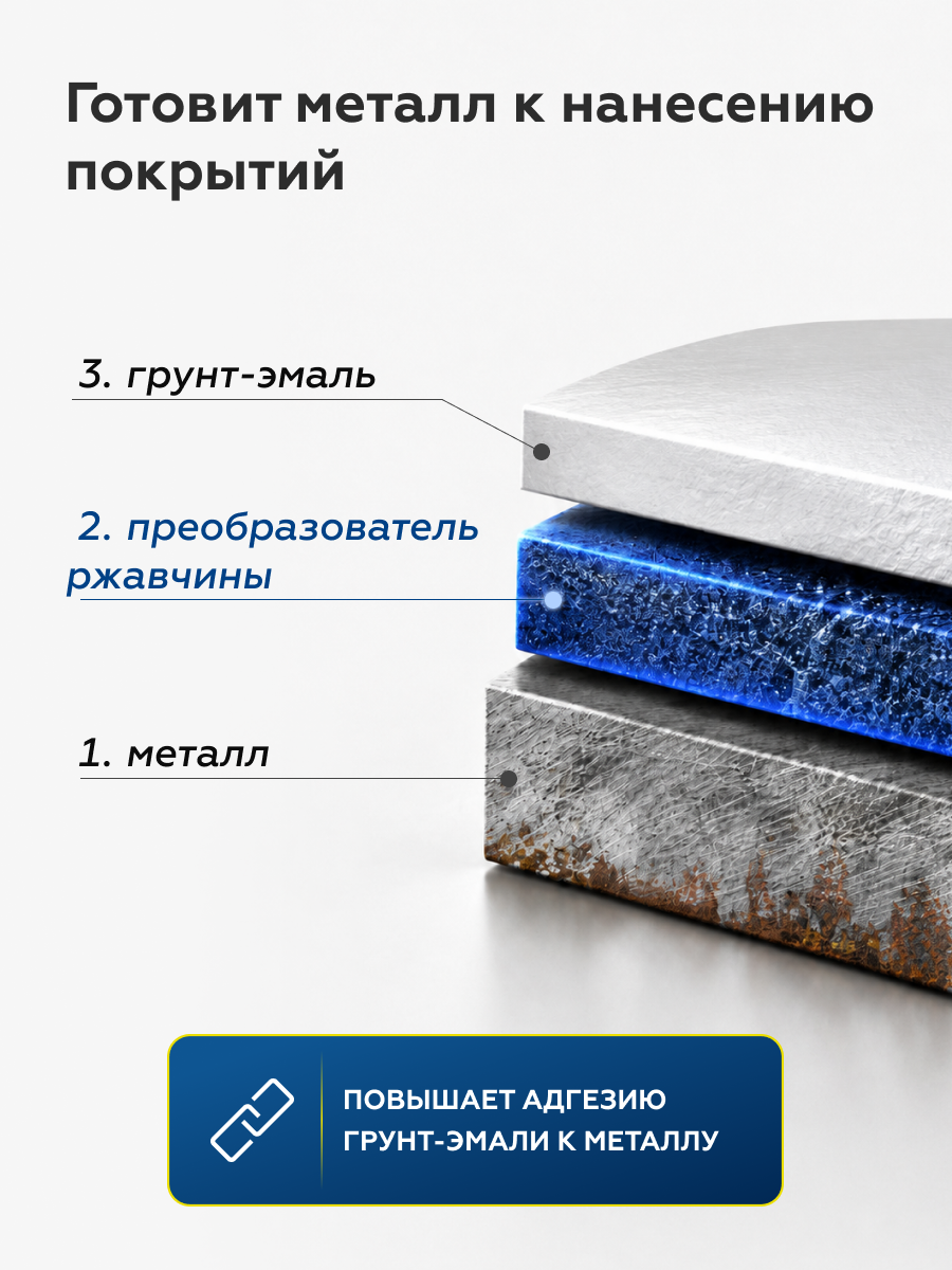 Товар Преобразователь ржавчины с цинком CERTA 0,5 л
