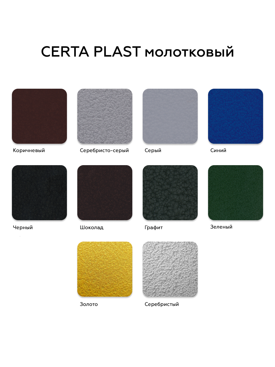 Товар Кузнечная краска CERTA-PLAST с м/э графит 0,8 кг