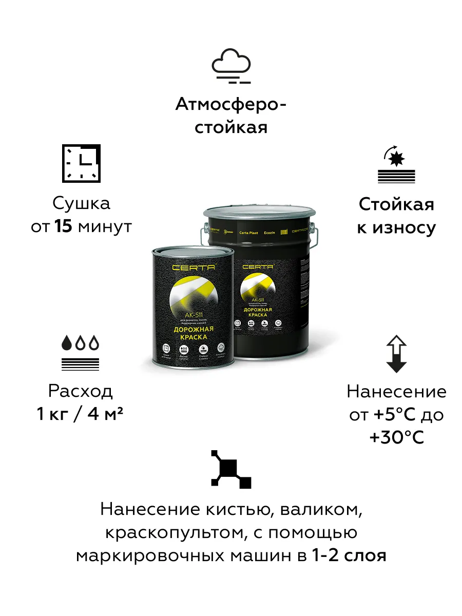 Товар Дорожная краска АК-511 серый 1,25 кг