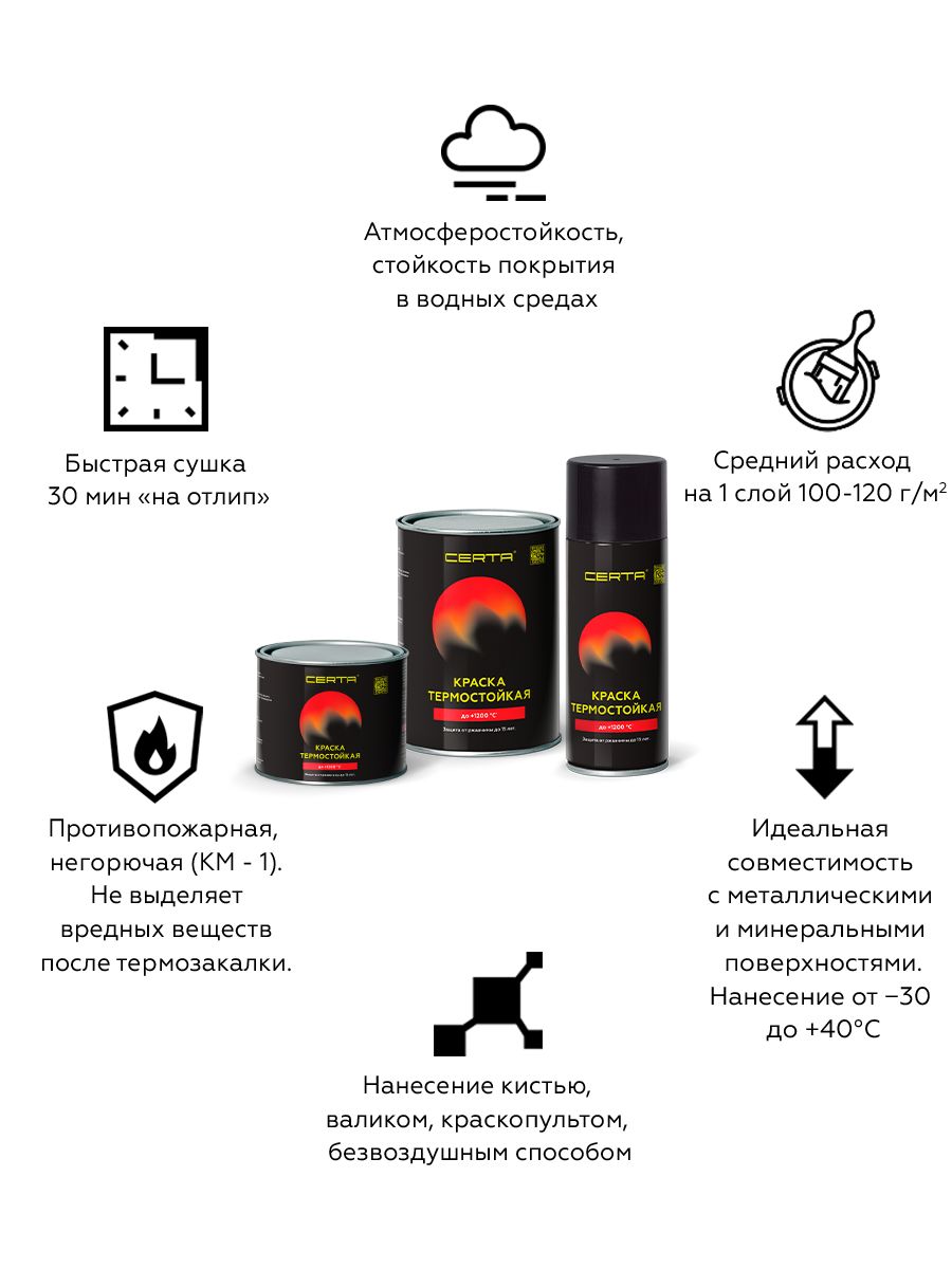 Товар CERTA Professional эмаль антикоррозионная термостойкая до 700°С белый матовый (0,4кг)