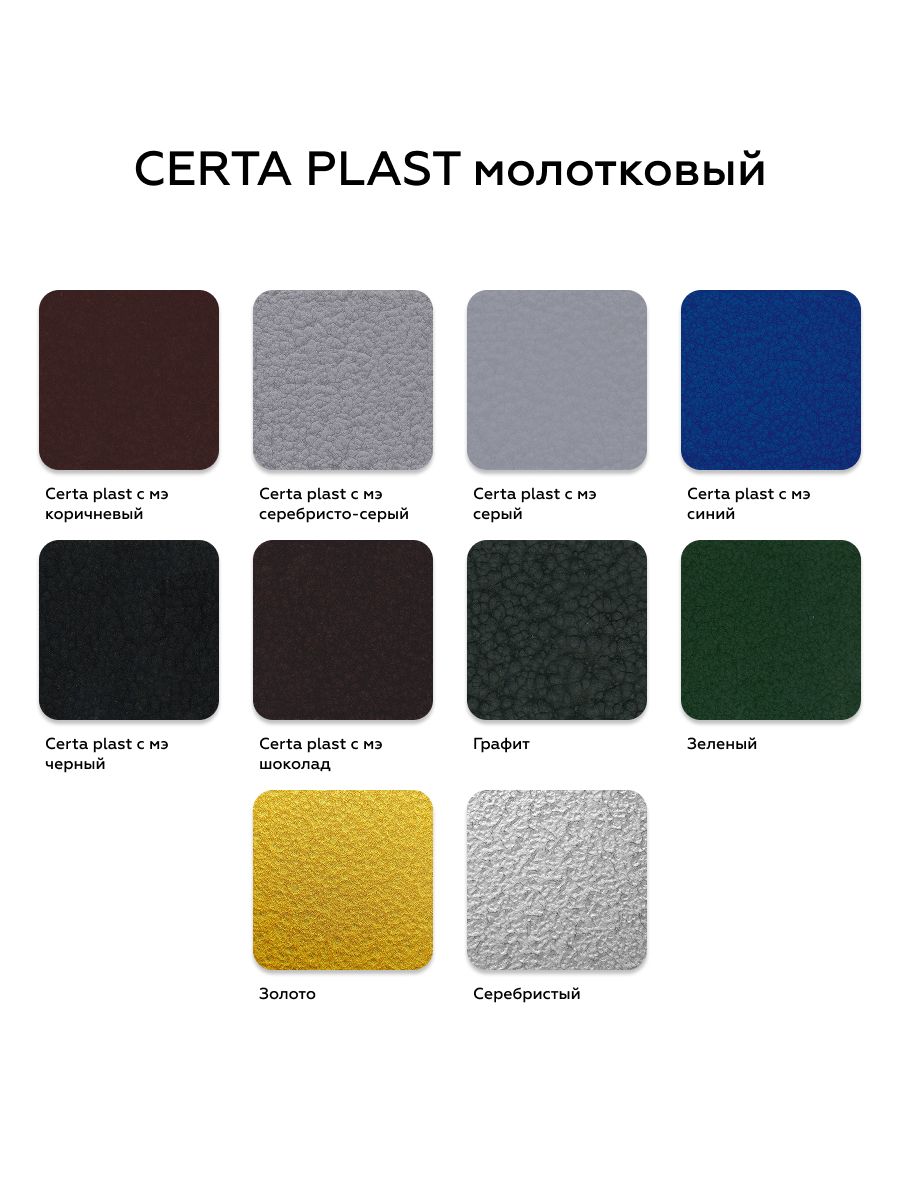 Товар Кузнечная краска CERTA-PLAST с м/э серый 10 кг