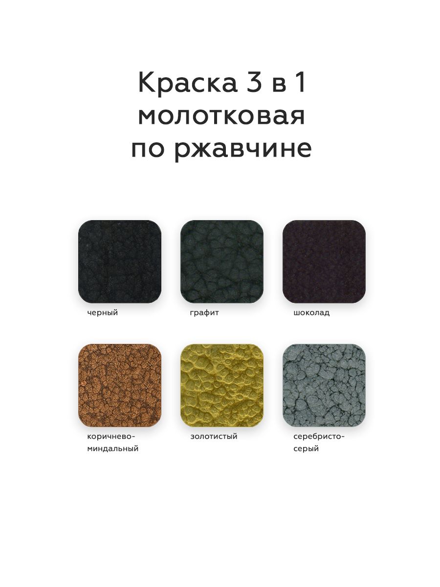 Товар Краска молотковая 3в1 CERTA черный 10 кг