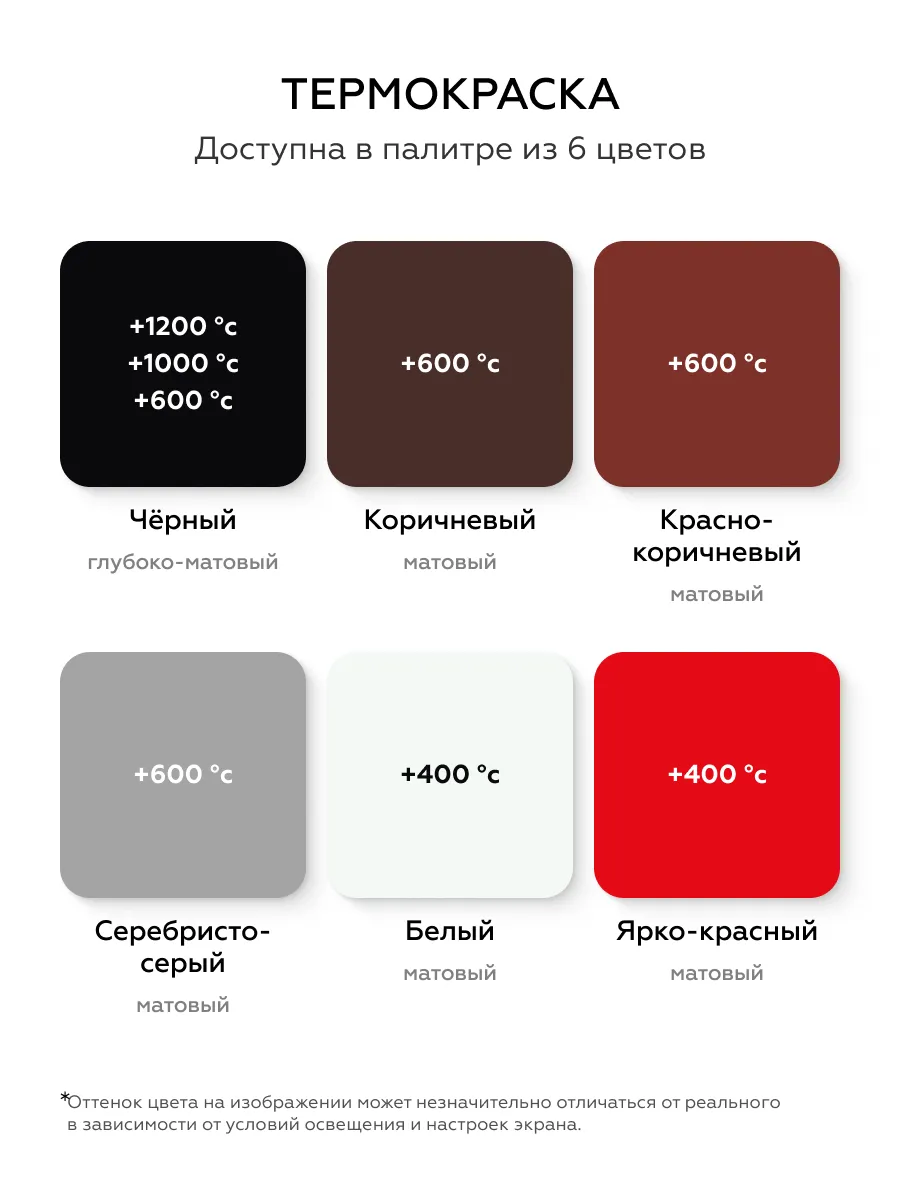 Товар Термокраска CERTA, белый матовый, до 400°С 0,8 кг