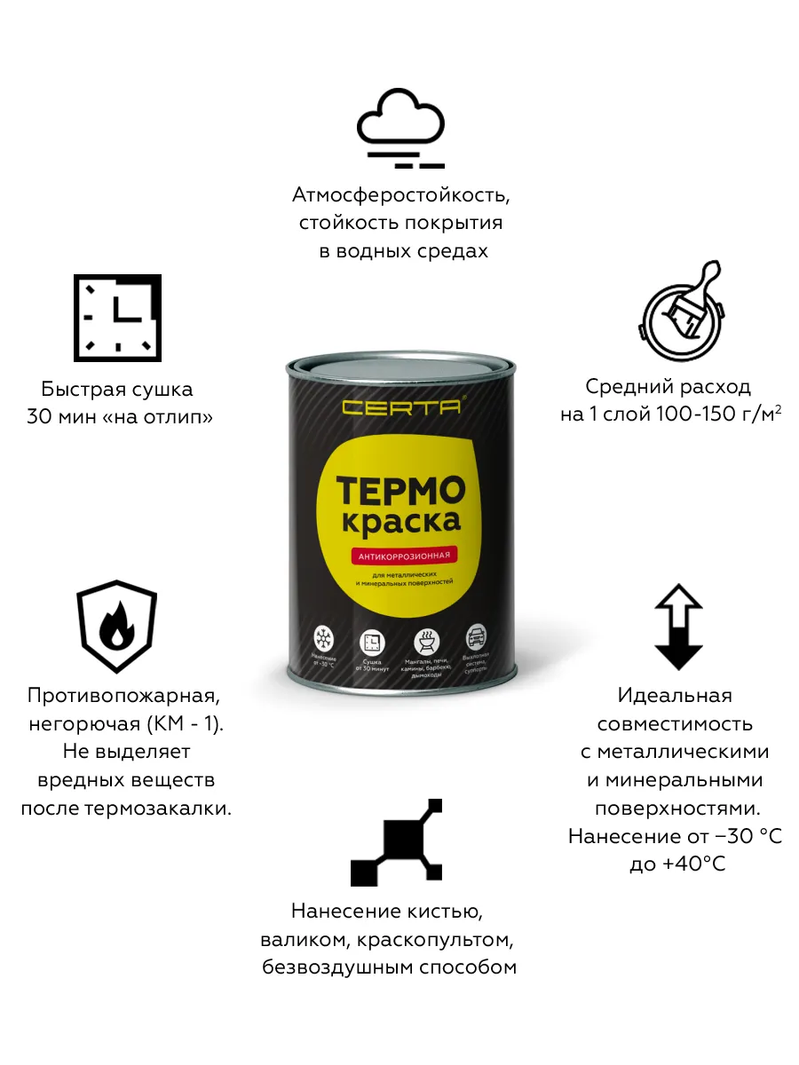 Товар Термокраска CERTA, черный матовый, до 600°С 0,8 кг