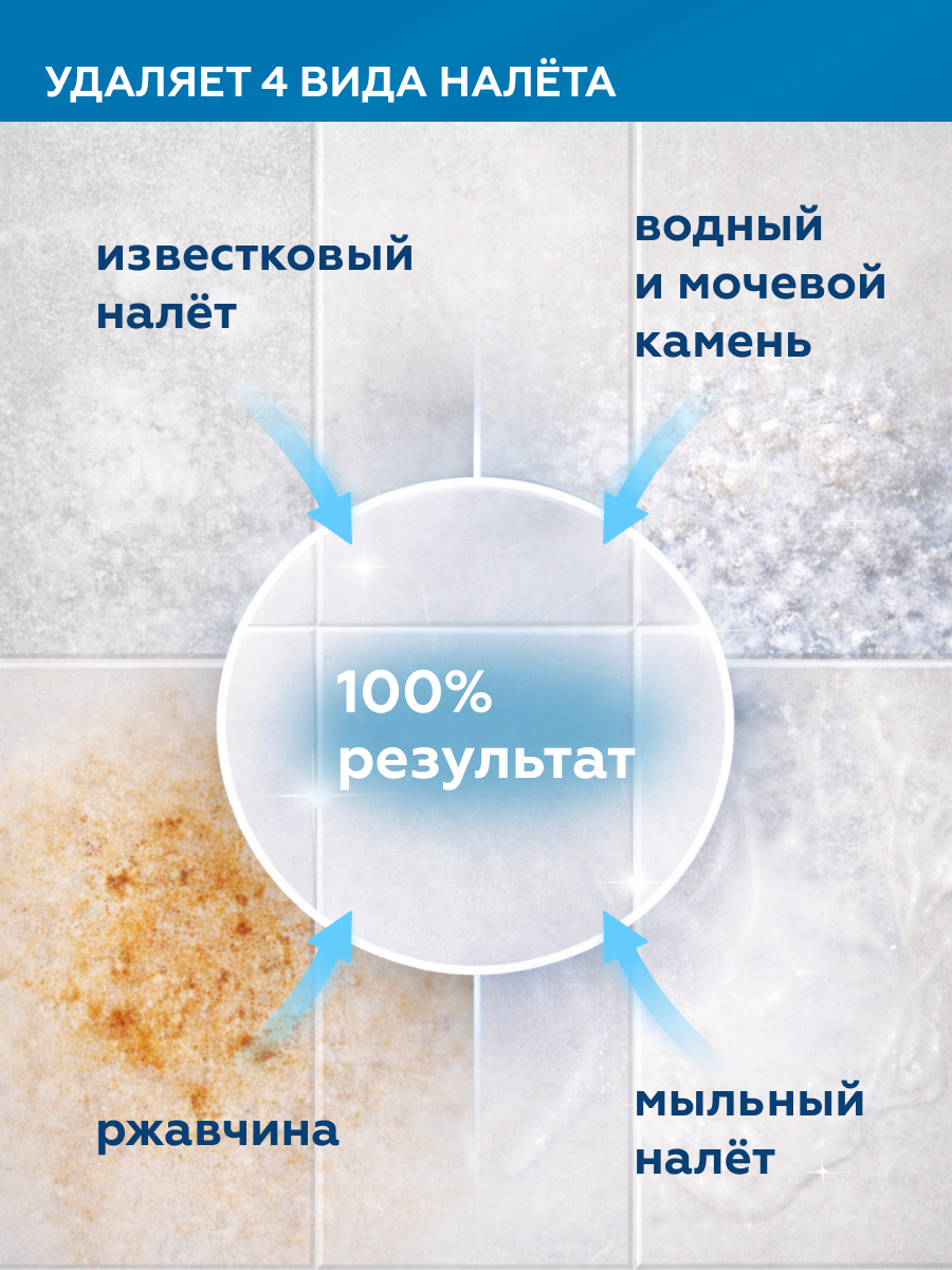 Товар Средство моющее Соляная кислота 14% BARRO 1,5 л
