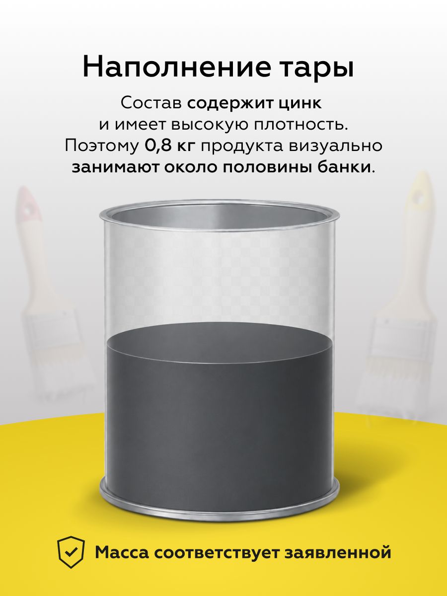Товар Цинконаполненный грунт по металлу ECOZIN 96% 0,8 кг