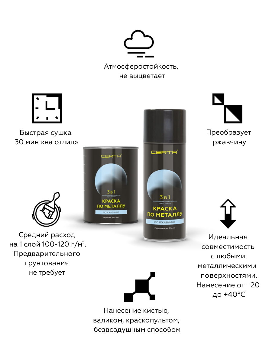 Товар CERTA краска по металлу и ржавчине 3в1 серый глянцевый ~RAL 7004 аэрозоль