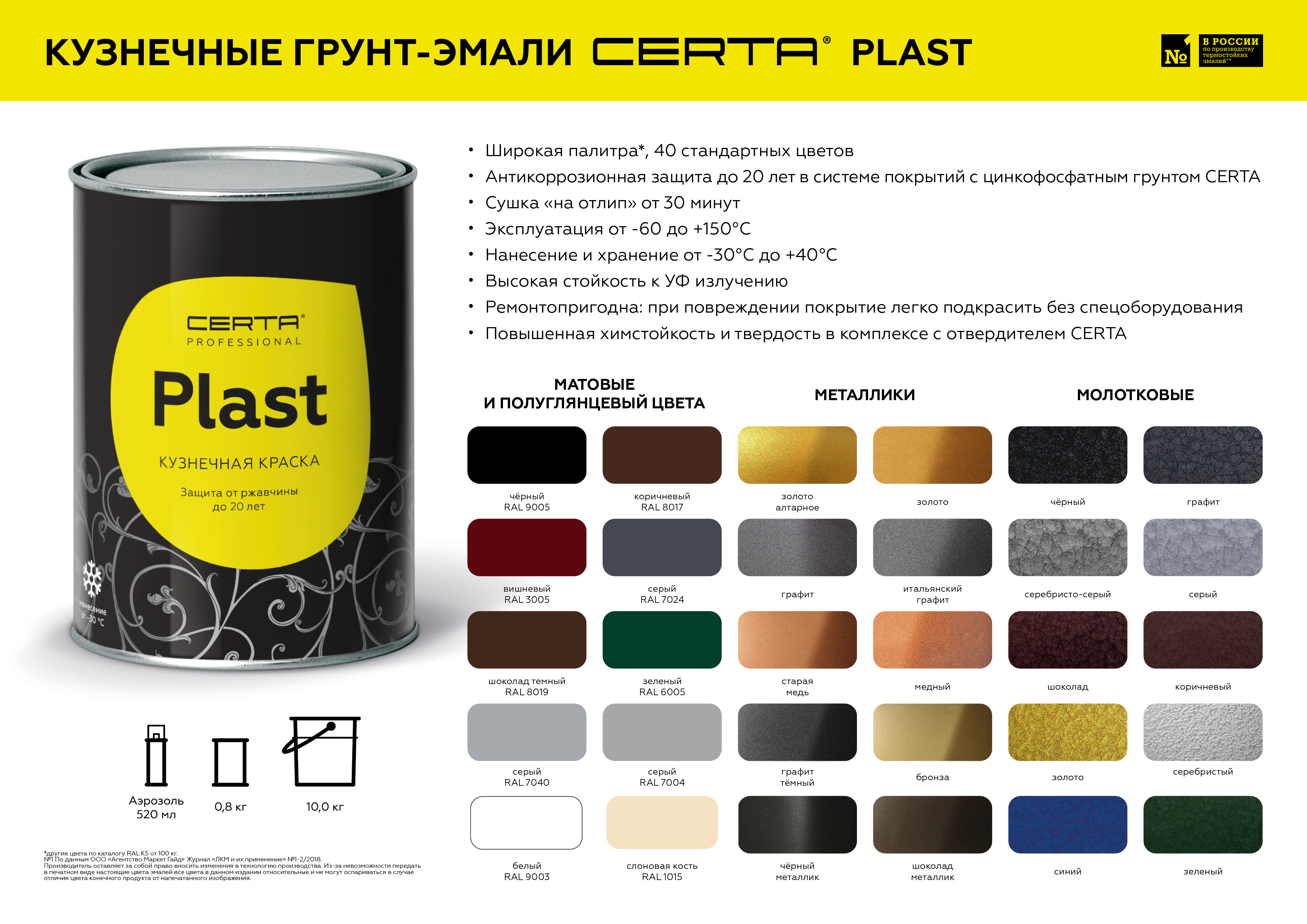 Товар CERTA-PLAST полуглянцевый синий (~RAL 5005) (0,8кг)