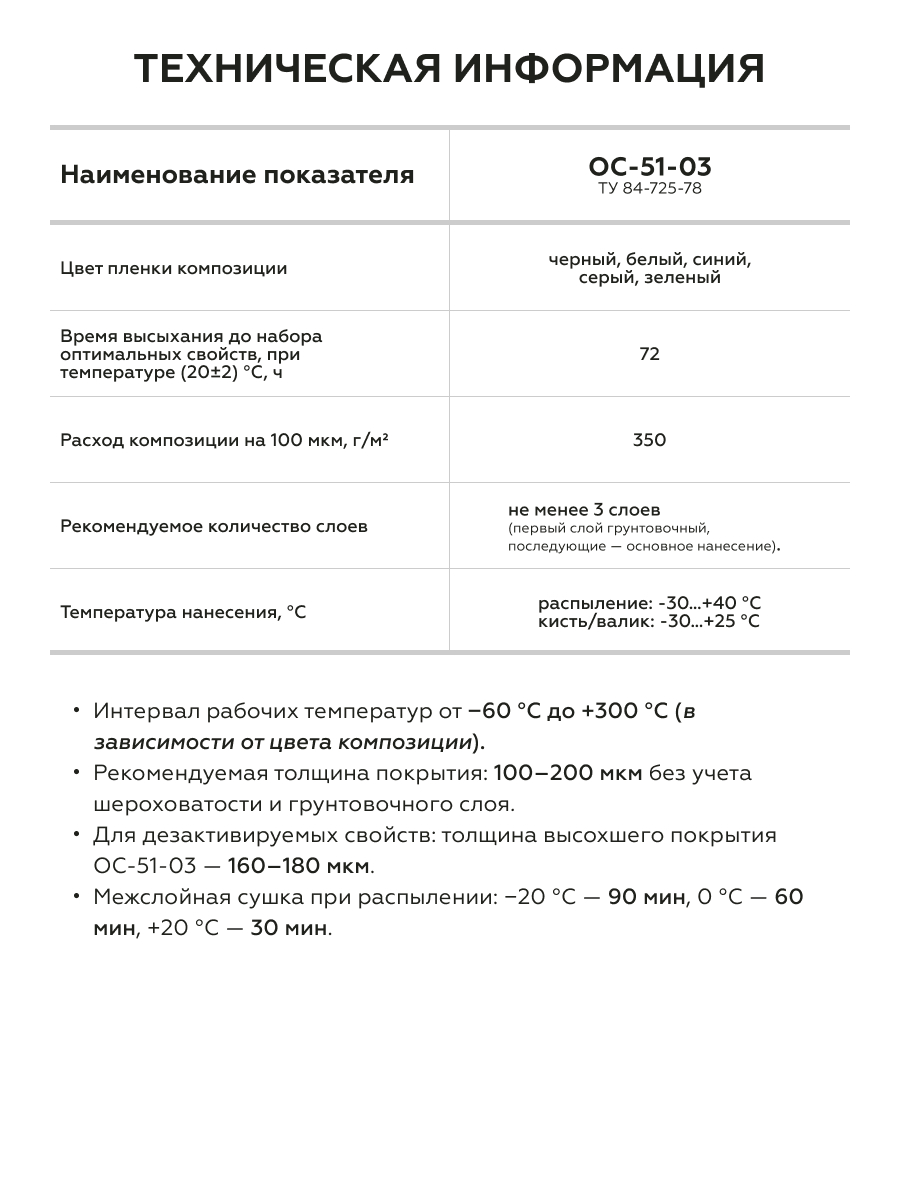 Товар Органосиликатная краска 51-03 CERTA радиационностойкая (ТУ 84-725-78) белый (~RAL 9003) 25 кг