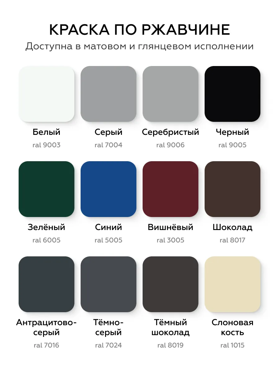 Товар CERTA краска по металлу и ржавчине 3в1 синий глянцевый ~RAL 5005 0,8 кг