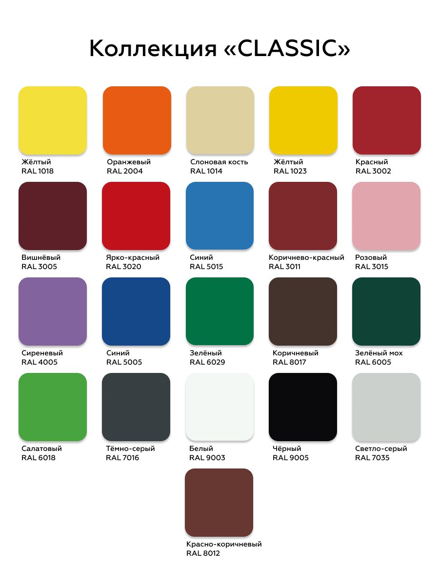 Товар Аэрозольная эмаль Siana Classic светло-серый (RAL 7035)