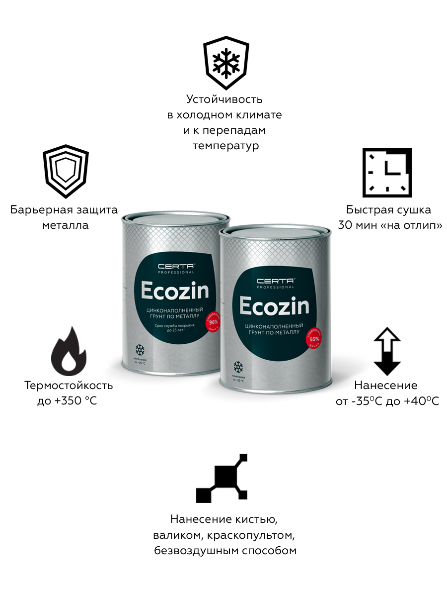 Товар Цинконаполненный грунт по металлу ECOZIN 96% 25 кг