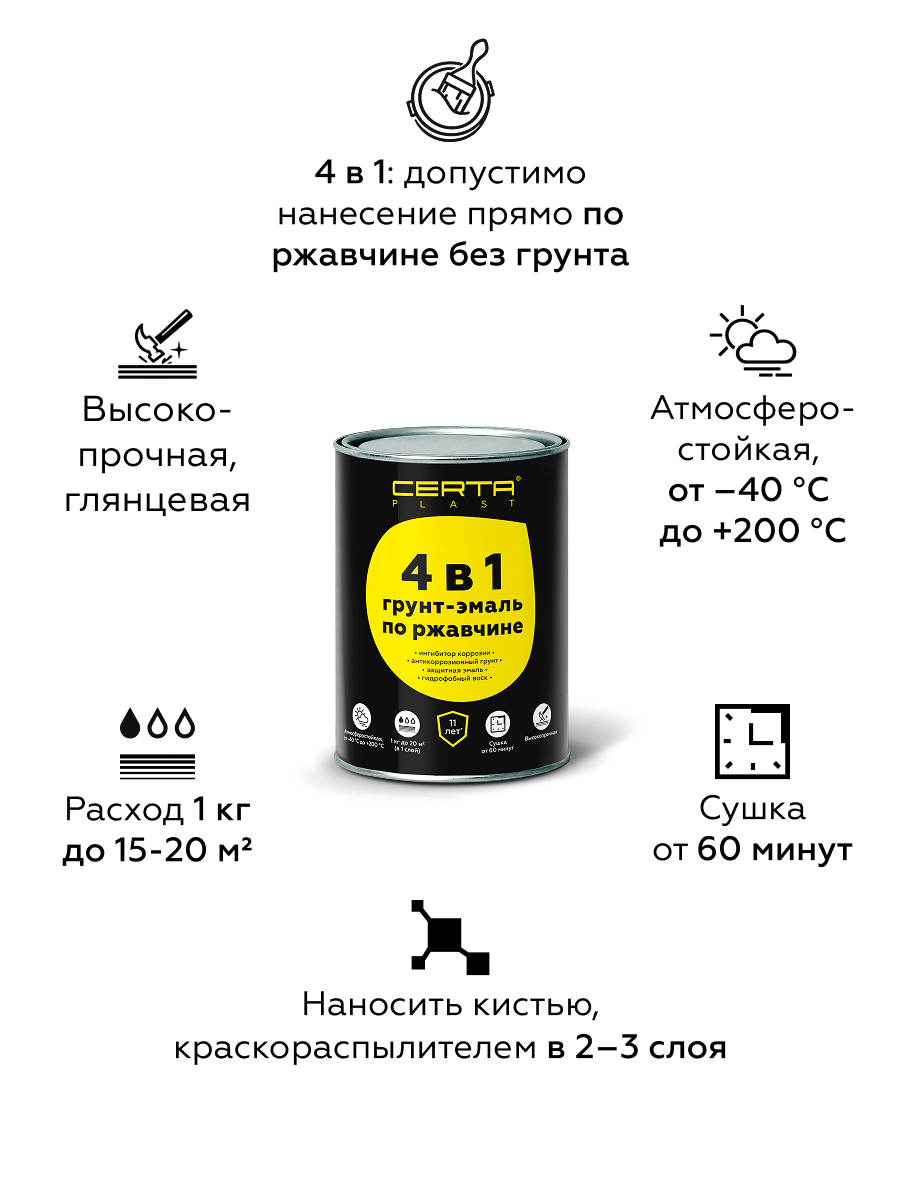 Товар Грунт-эмаль по ржавчине 4в1 CERTA PLAST, золотой металлик, 0,8 кг