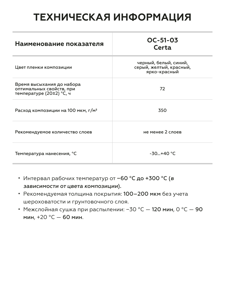 Товар ОС 51-03 "CERTA" для теплосетей белый, 25кг