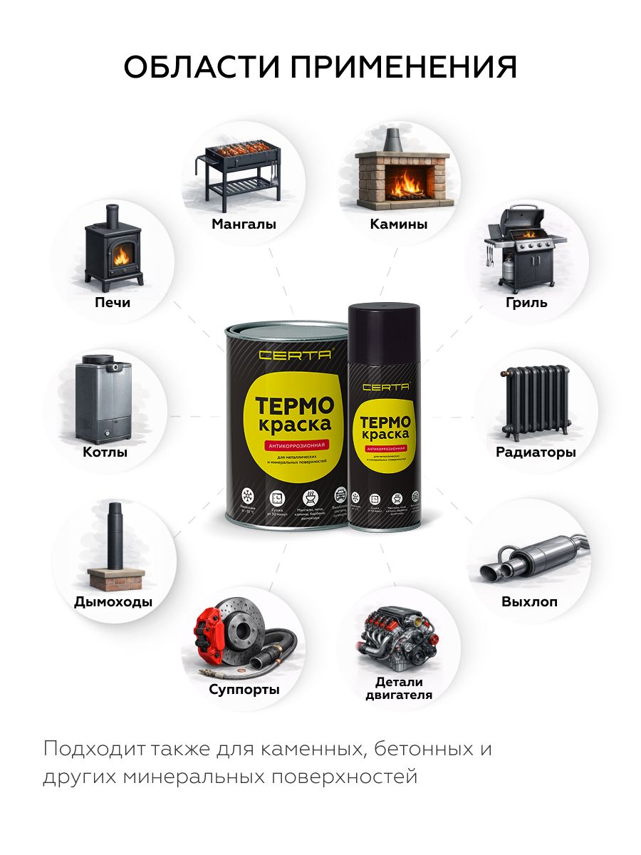 Товар Термокраска CERTA, ярко-красный матовый, до 400°С аэрозоль