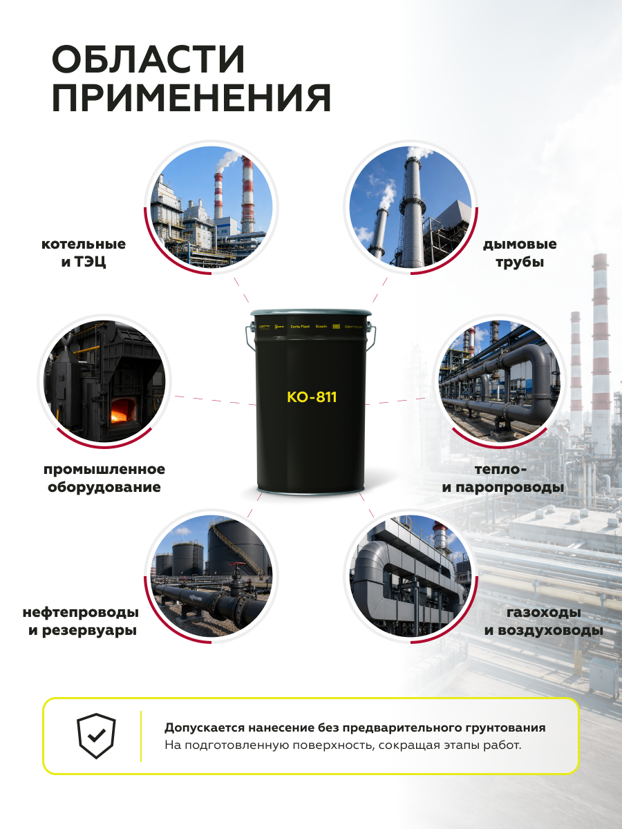Товар Термостойкая грунт-эмаль КО-811 до 400°С зеленый 25 кг
