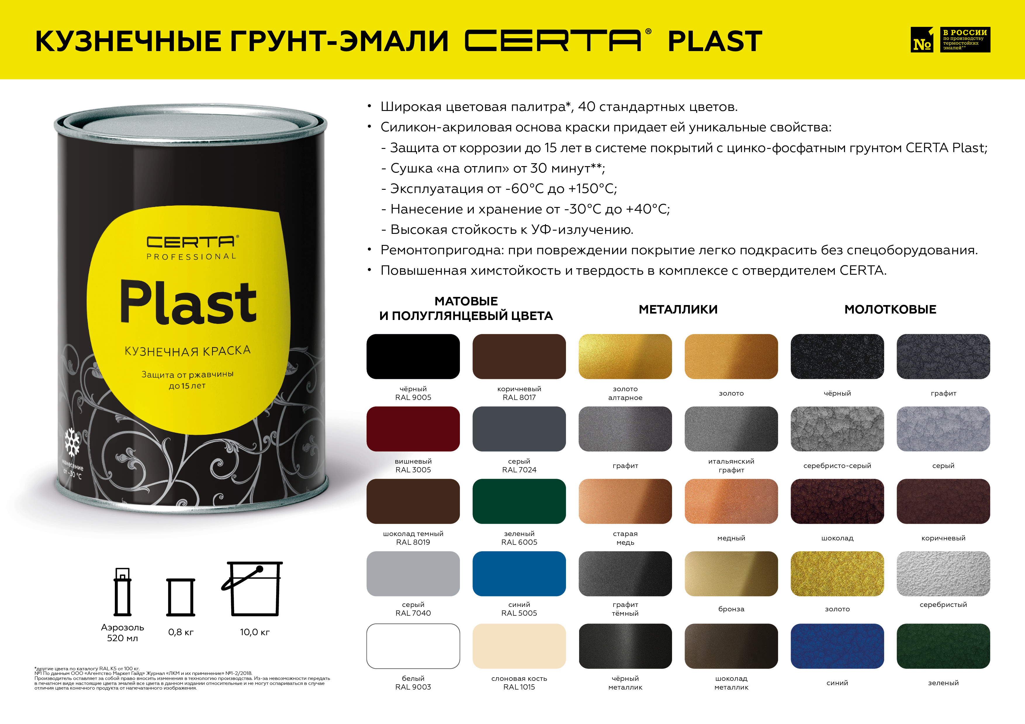 Товар CERTA-PLAST полуглянцевый белый (~RAL9003) (0,8кг)