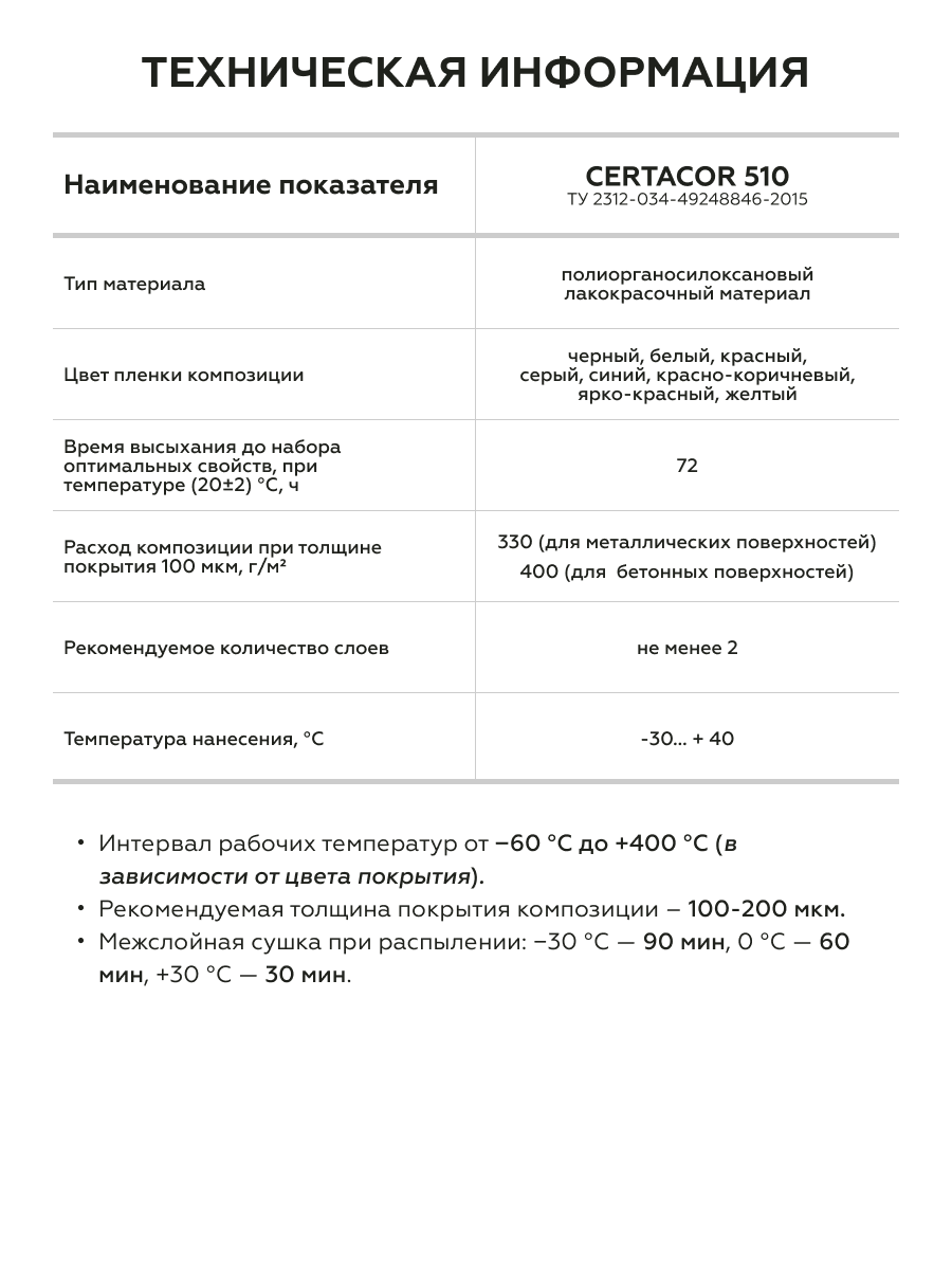 Товар Материал полиорганосилоксановый Certacor 510 белый 25 кг