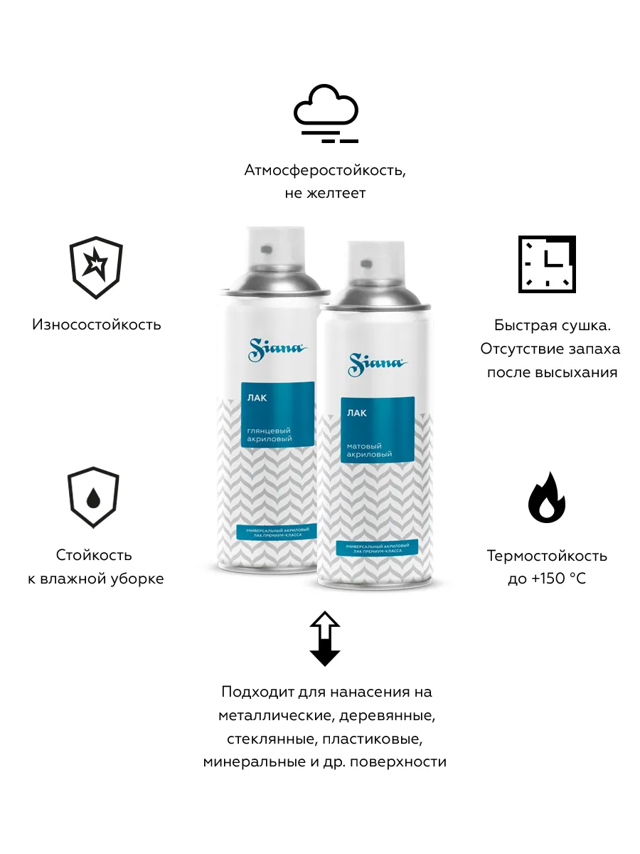 Товар Siana Lac матовый аэрозоль