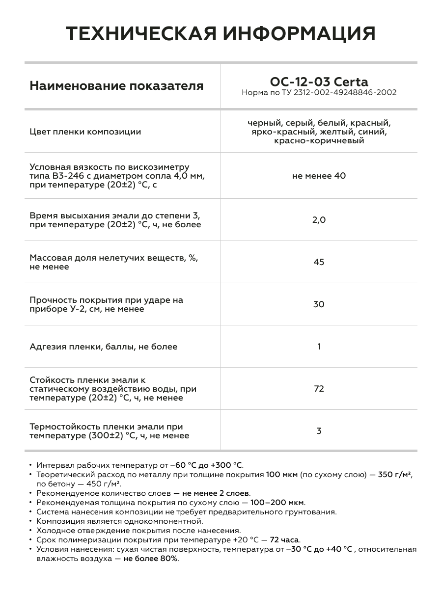 Товар Органосиликатная краска 12-03 CERTA белый (RAL 9003) 25 кг