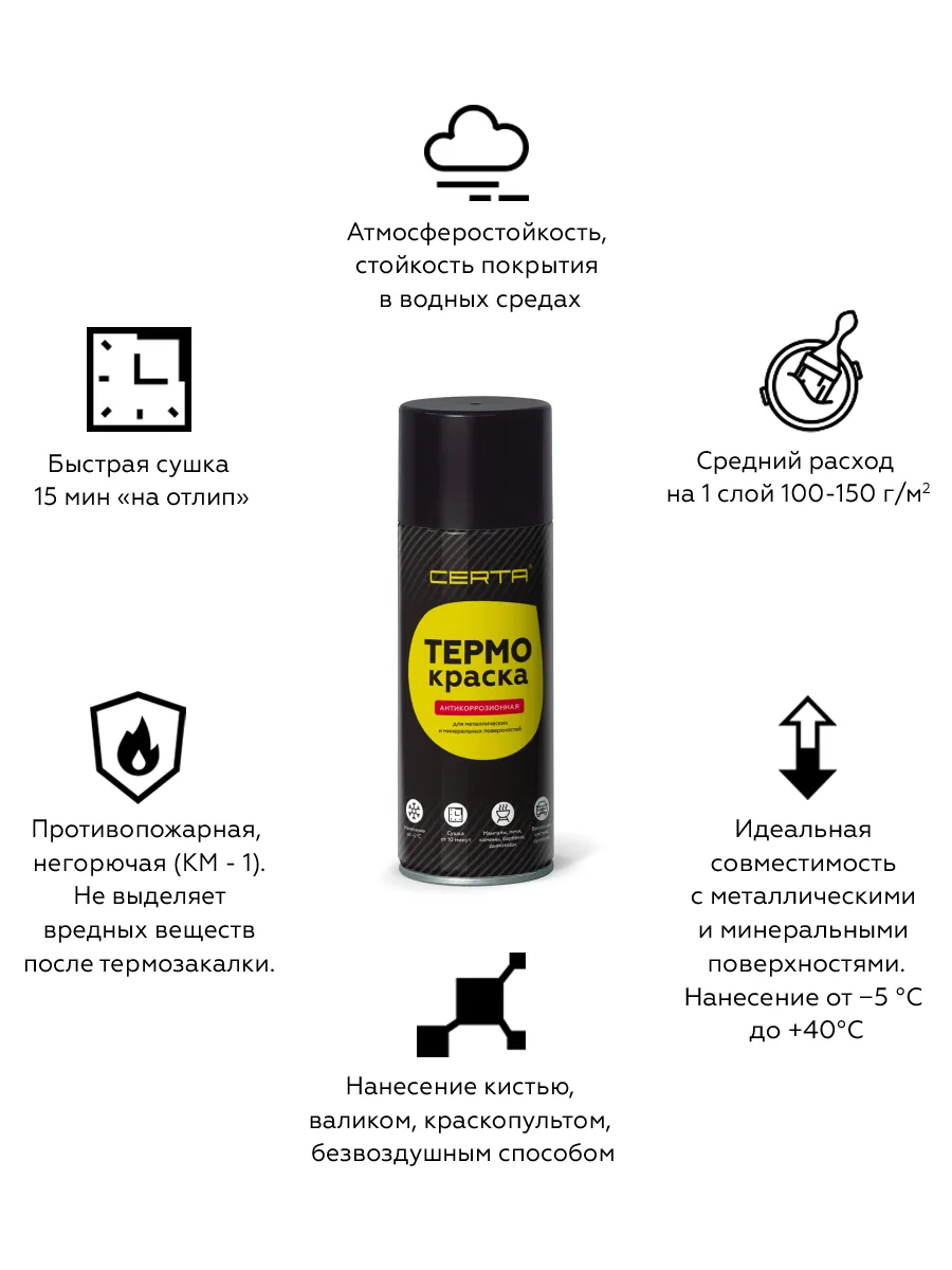 Товар Термокраска CERTA, черный глубокоматовый, до 1000°С 0,8 кг