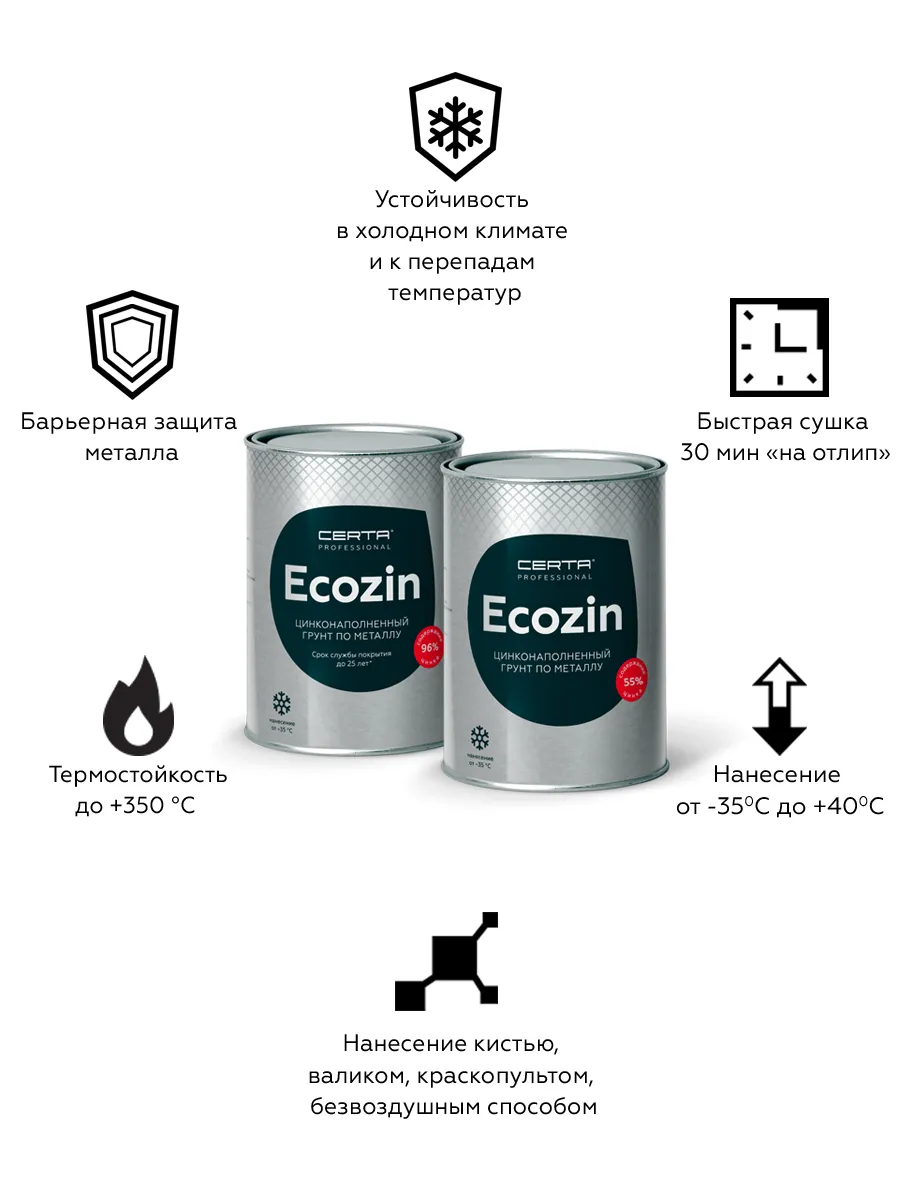 Товар Цинконаполненный грунт по металлу ECOZIN 96% 0,8 кг