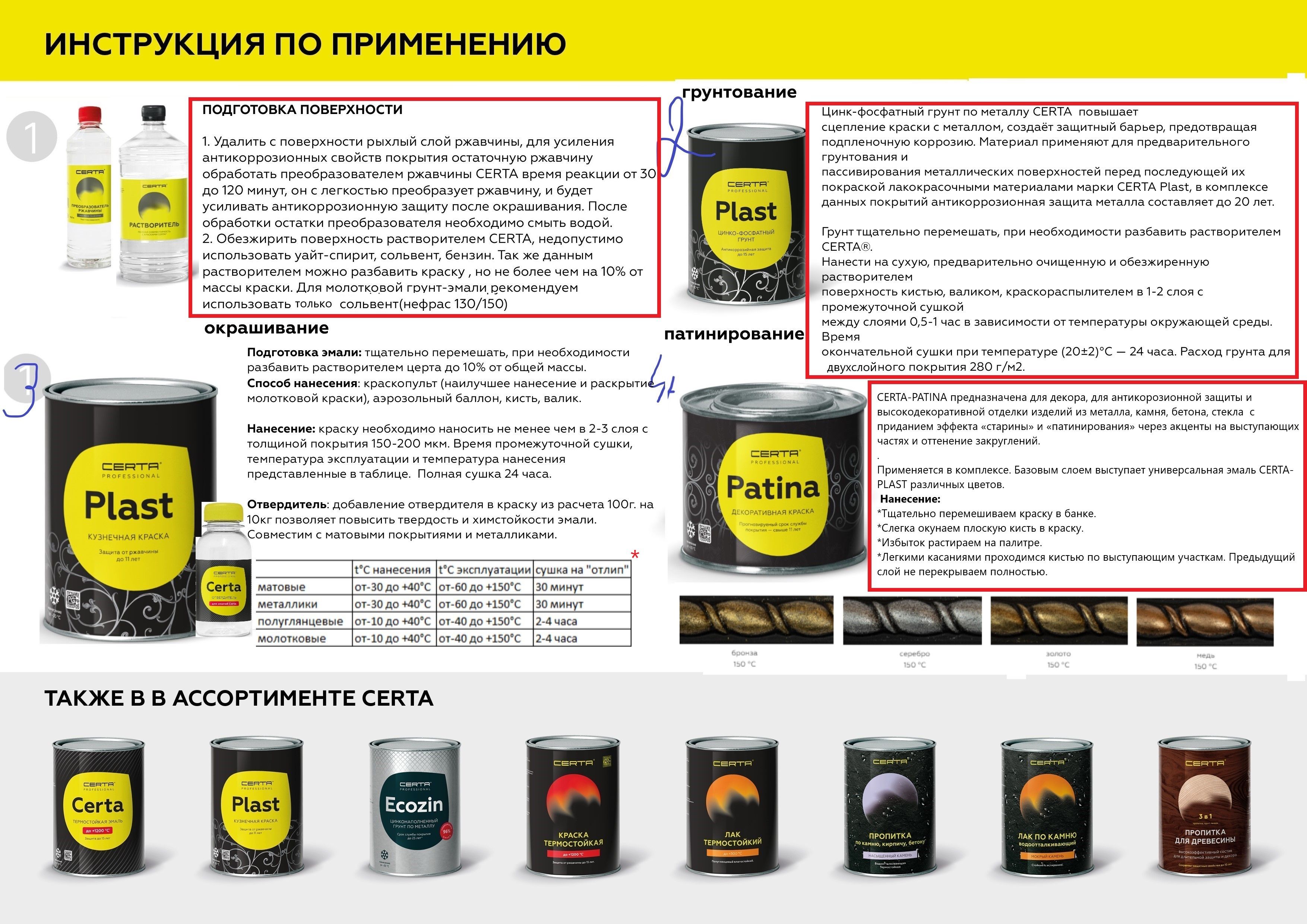 Товар Кузнечная краска CERTA-PLAST медь 10 кг