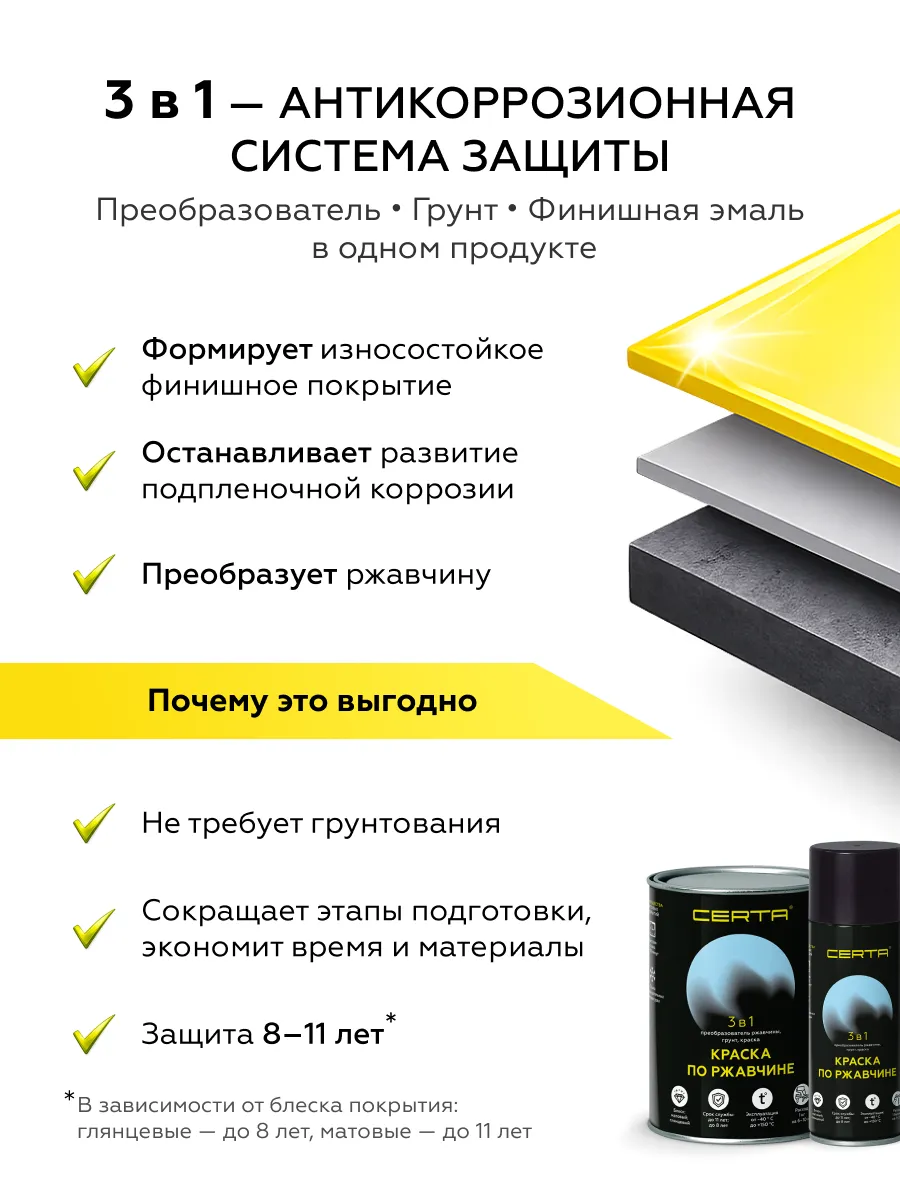 Товар CERTA краска по металлу и ржавчине 3в1 серебристый глянцевый ~RAL 9006 0,8 кг