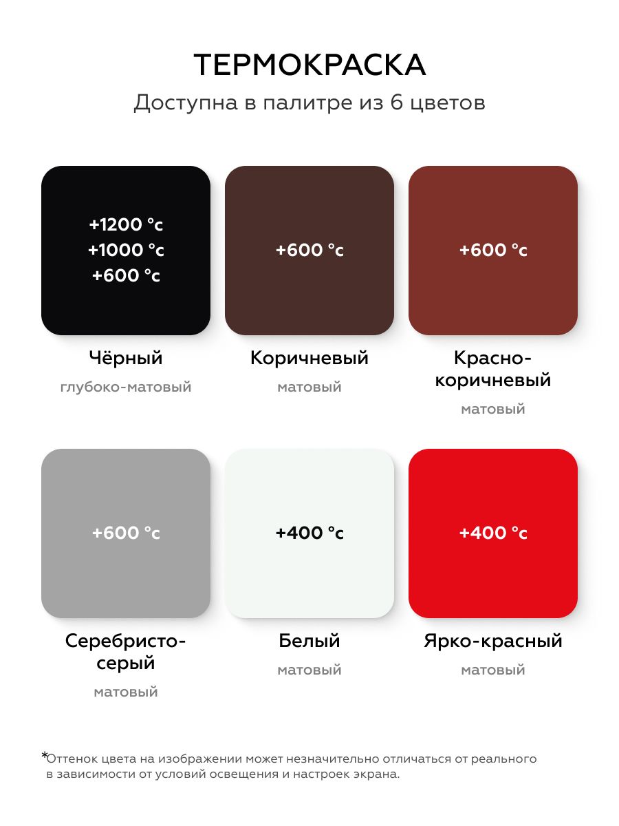 Товар Термокраска CERTA, серебристо-серый матовый, до 600°С 0,8 кг