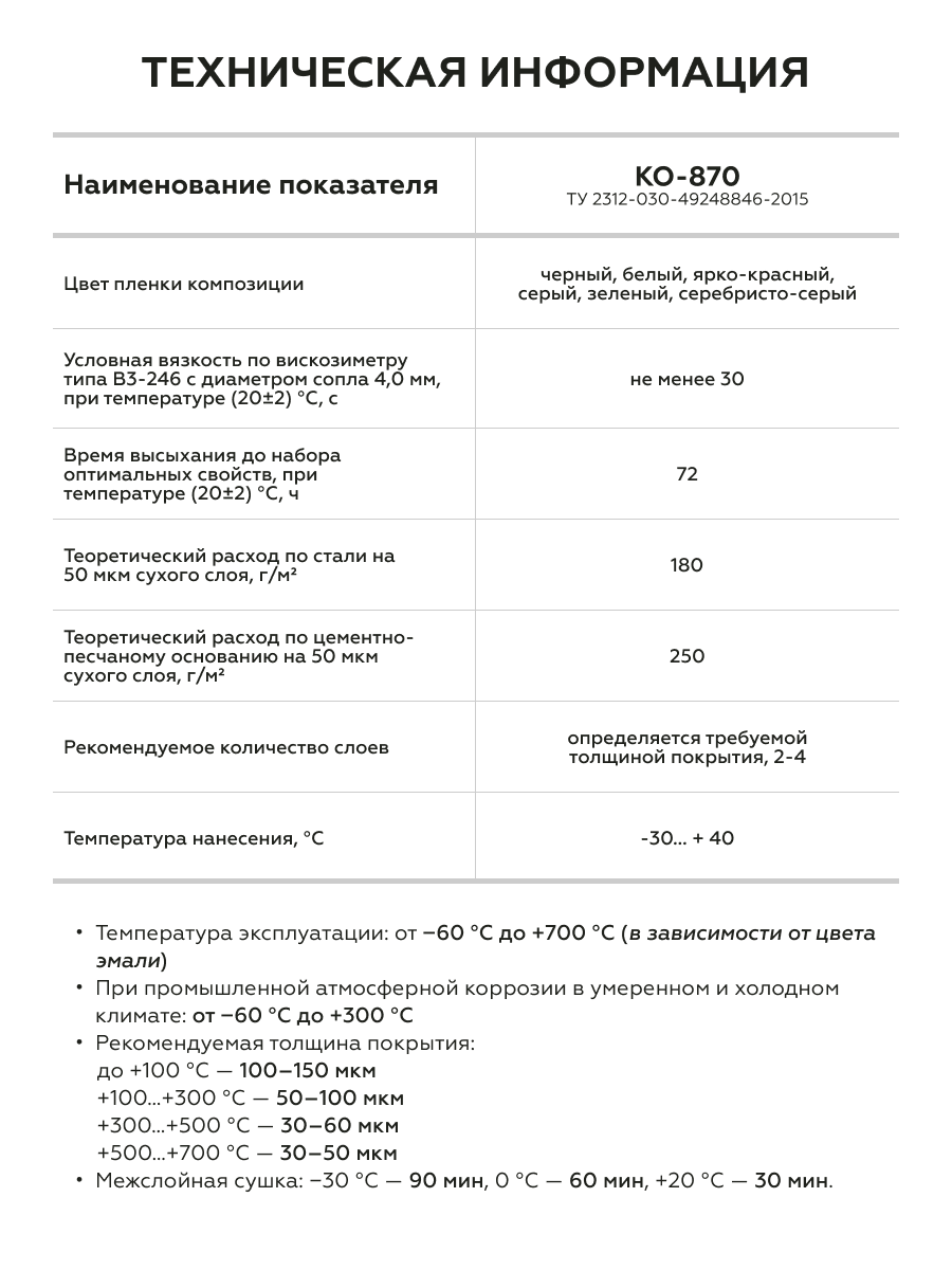 Товар Эмаль КО-870 до 700°С черный (~RAL 9004) 25 кг