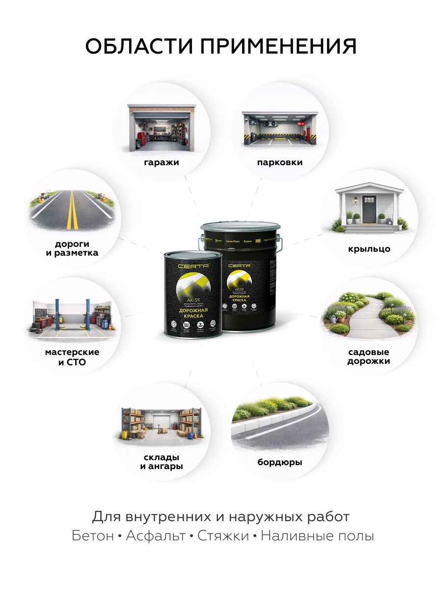Товар Дорожная краска АК-511 белый 22,5 кг